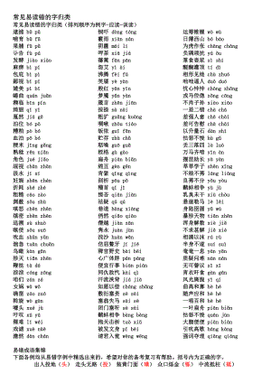 高考语文基础知识归纳总结.doc