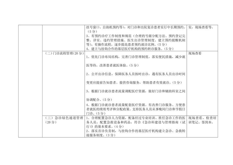 辽宁省三级综合医院评审标准（评分细则） .doc_第3页