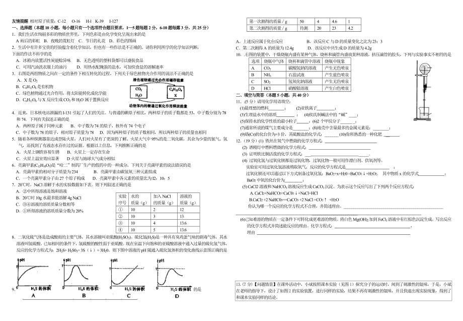 初三化学一模质检卷.doc_第1页