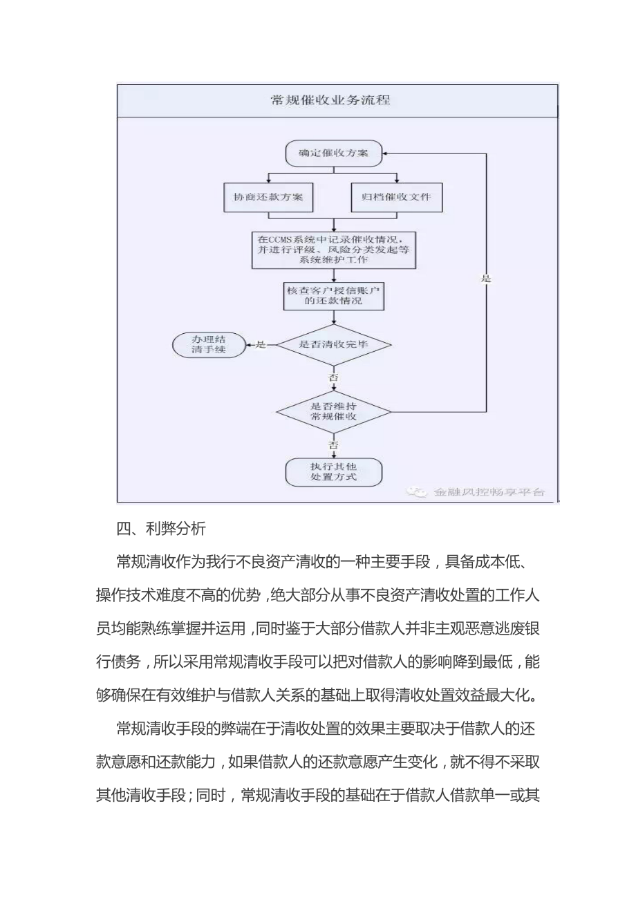 不良资产催收及处置经过流程.doc_第2页