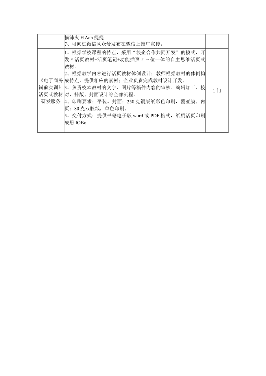 福建商贸学校新形态特色校本教材研发服务内容技术参数要求.docx_第2页