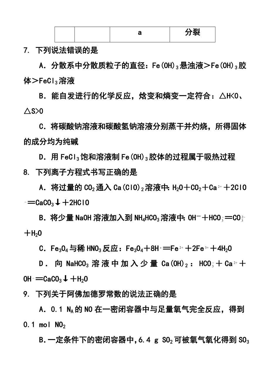 辽宁省沈阳铁路实验中学高三下学期初考试理科综合试题及答案.doc_第3页