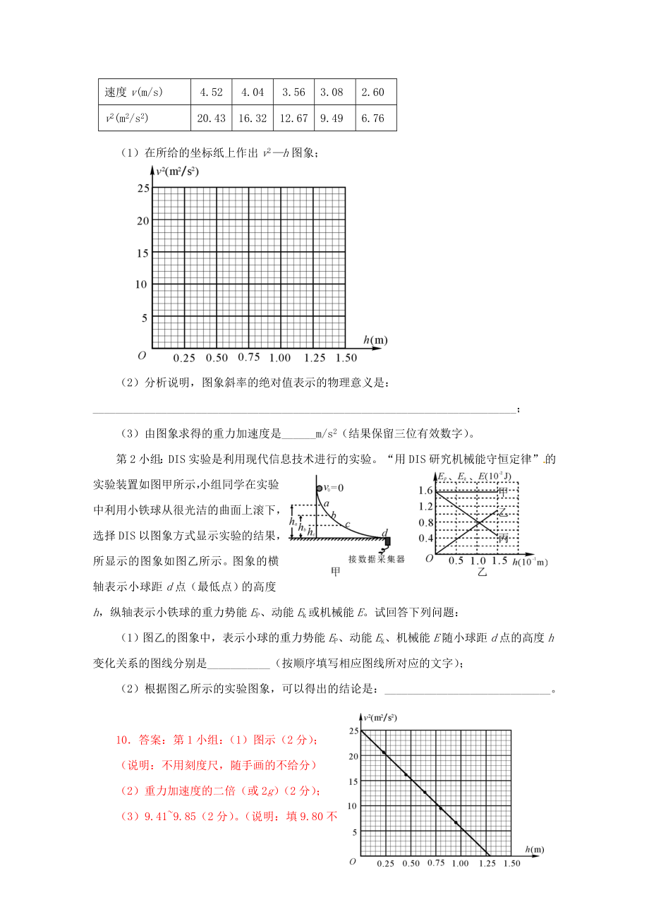 高考物理复习模拟题汇编2专题十二力学实验.doc_第2页