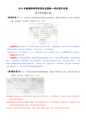 全国高考语文真题专题分类汇编：图文转换题（含详细解答）.doc