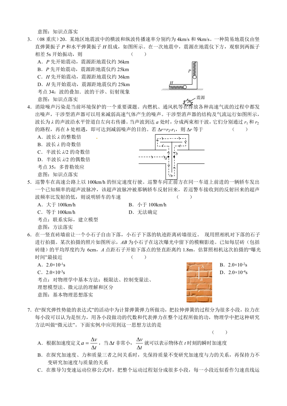 北京海淀区高三查缺补漏物理.doc_第2页