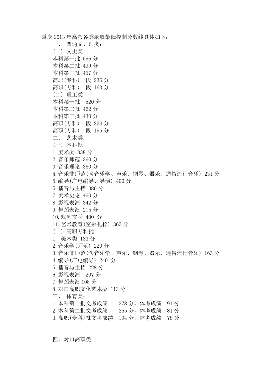 重庆高考录取分数线完整版.doc_第1页