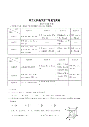 《立体几何》专题(文科).doc