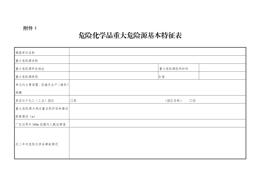 【危化】重大危险源备案登记各种表格.doc_第1页