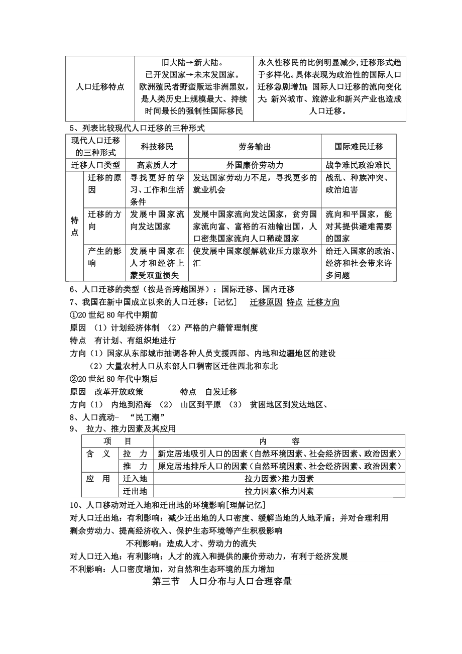 鲁教版高一下学期期末总复习地理资料（必修2第一节 人口增长与人口问题） .doc_第3页