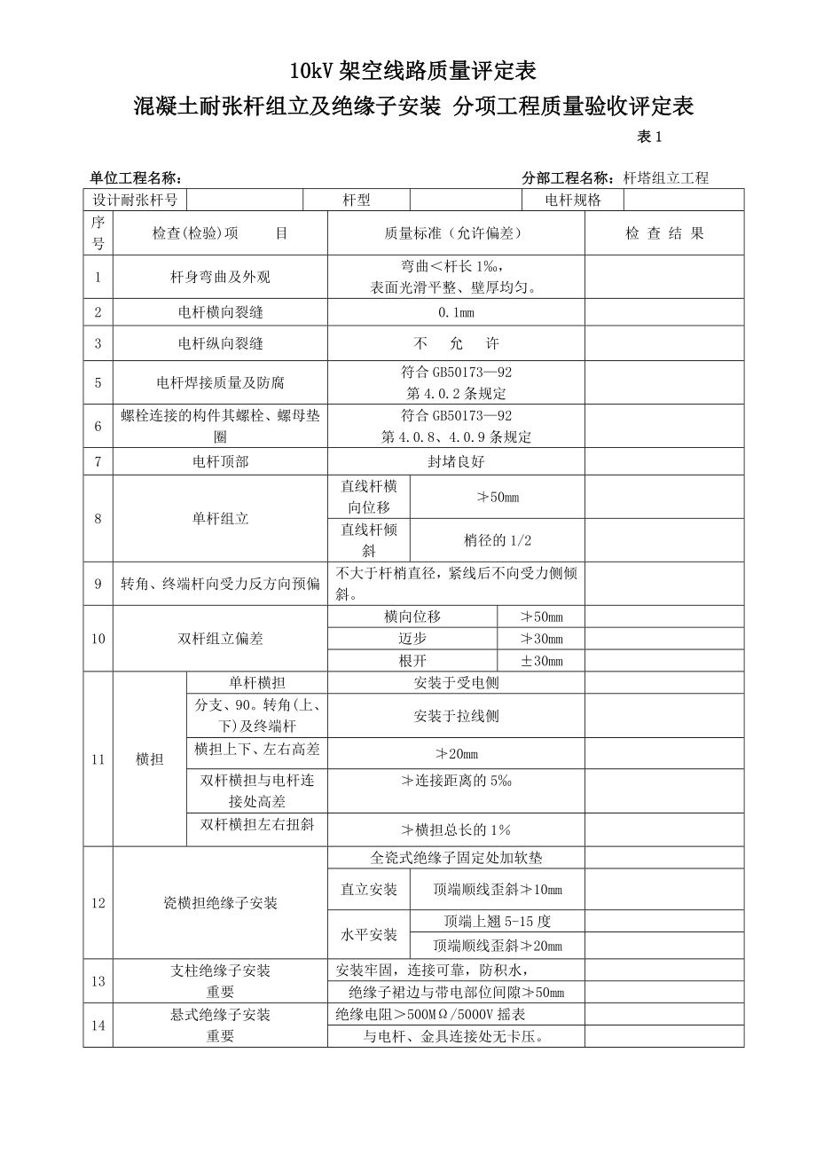 10kV分项工程质量验评表.doc_第1页