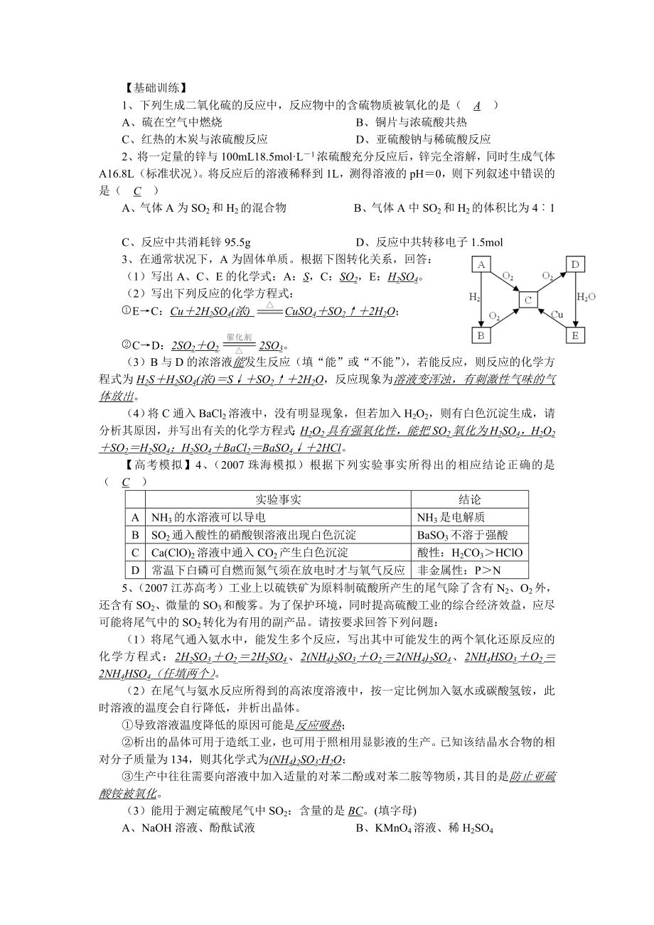 高中化学一线教师讲坛[1].课题32.硫元素价态变化规律(★)..doc_第2页