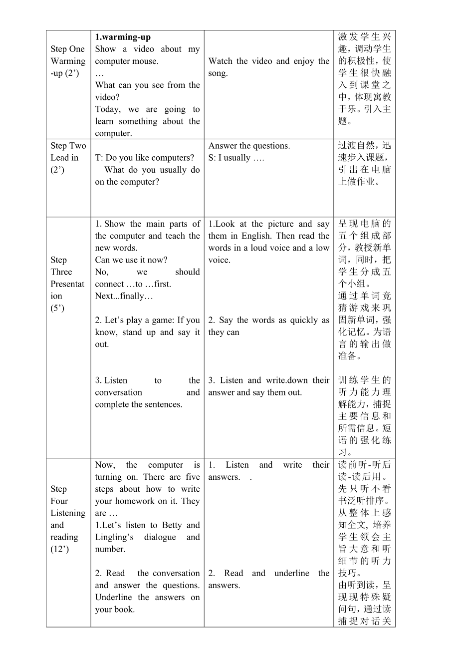 外研版初中英语七级上册 Module7 Computers教案.doc_第2页