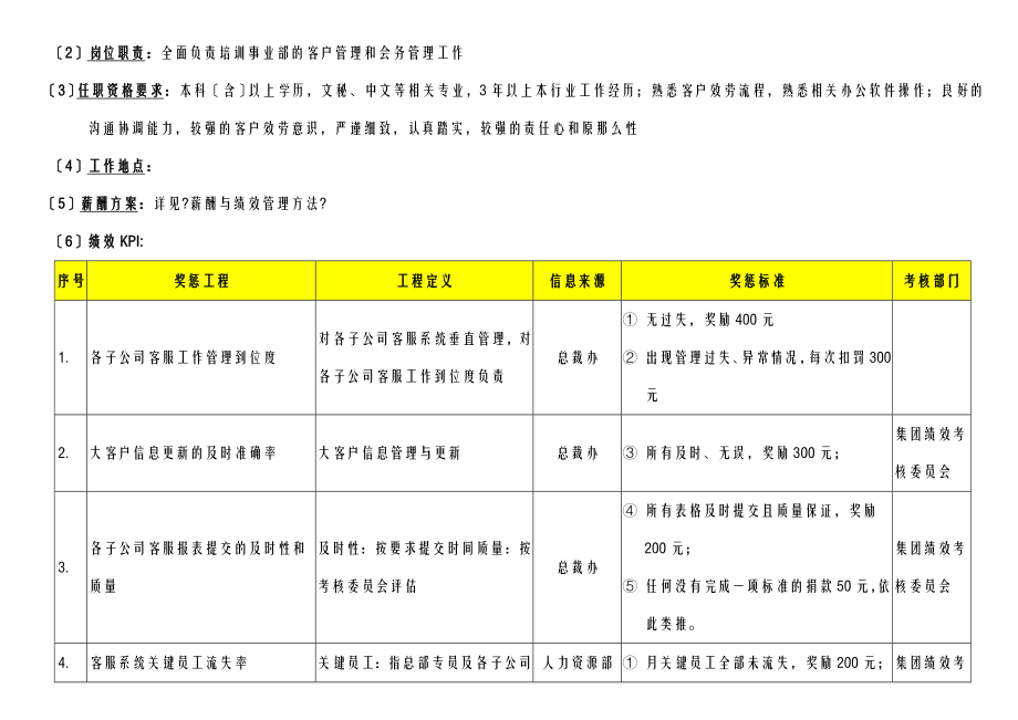 XX集团组织架构及职责说明.doc_第3页