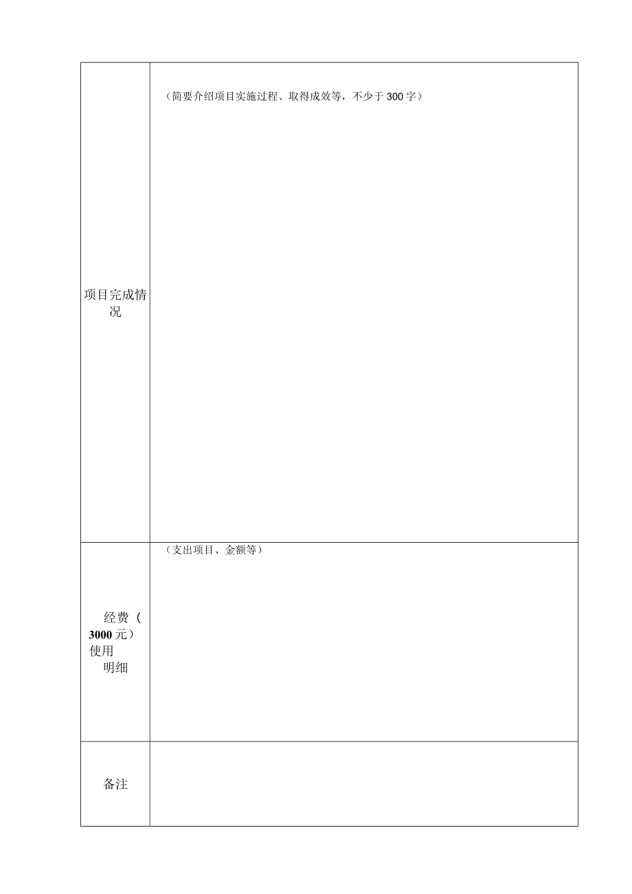 贵州轻工职业技术学院大学生创新创业训练计划项目结题申请书.docx_第3页