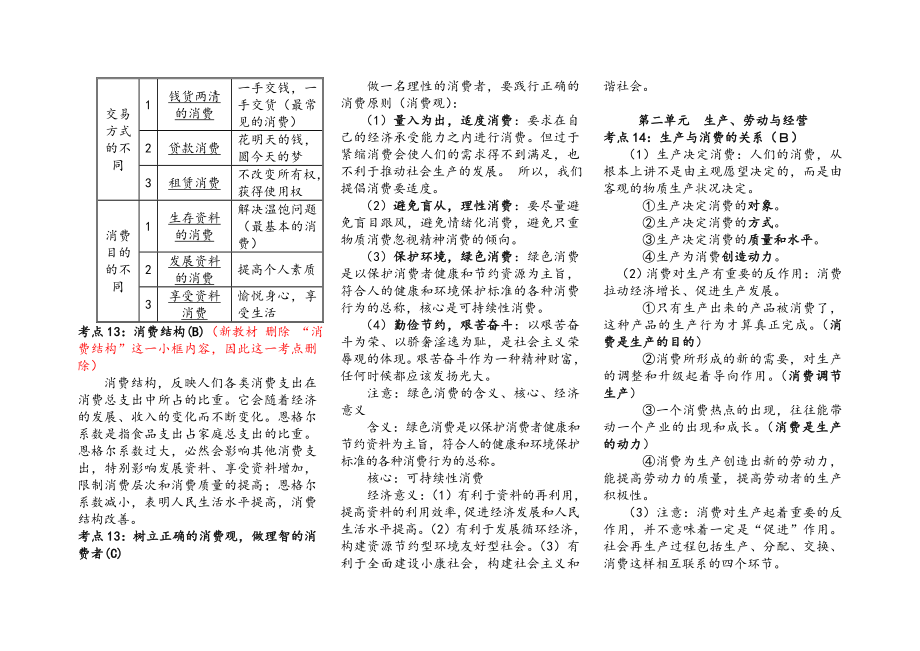 江苏省高中政治小高考复习资料提纲大全.doc_第3页