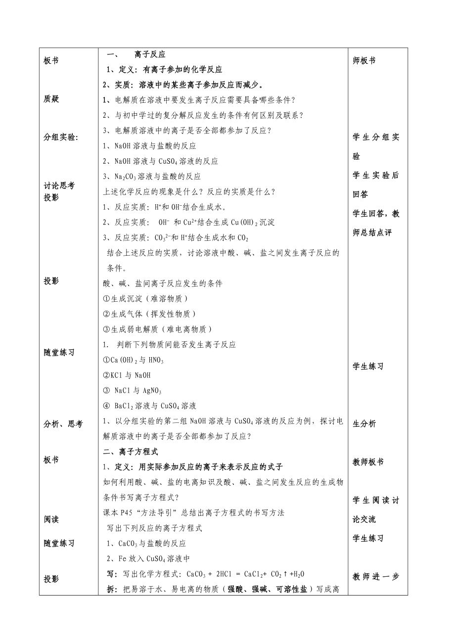 鲁科版高中化学《电解质在水溶液中的反应》精品教案.doc_第2页