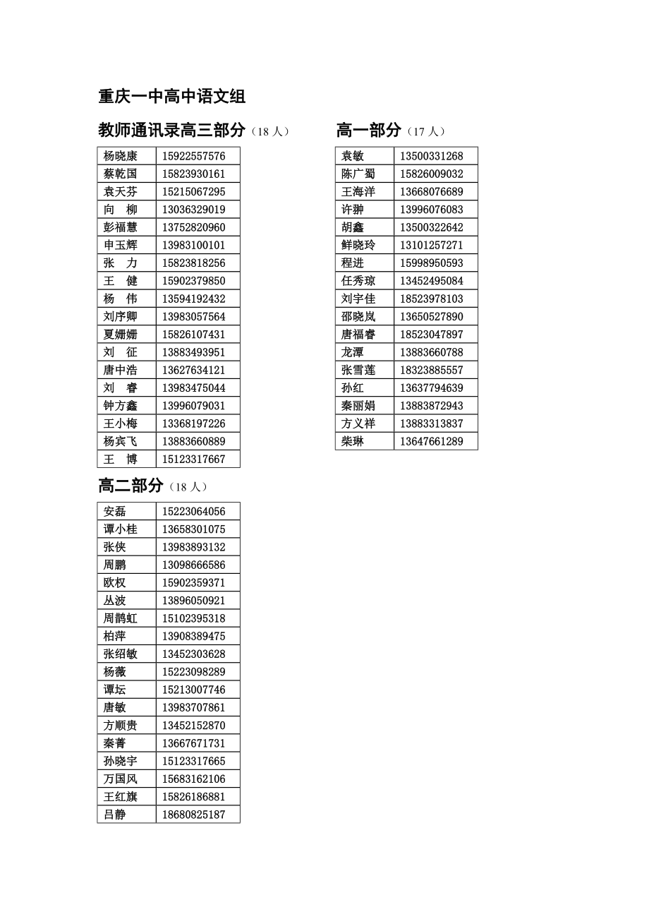 重庆一中高中语文教师通讯录完整版.doc_第1页