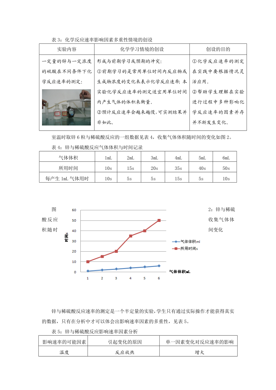 毕业论文（设计）初探化学反应速率复习课中实验情境的创设13572.doc_第3页