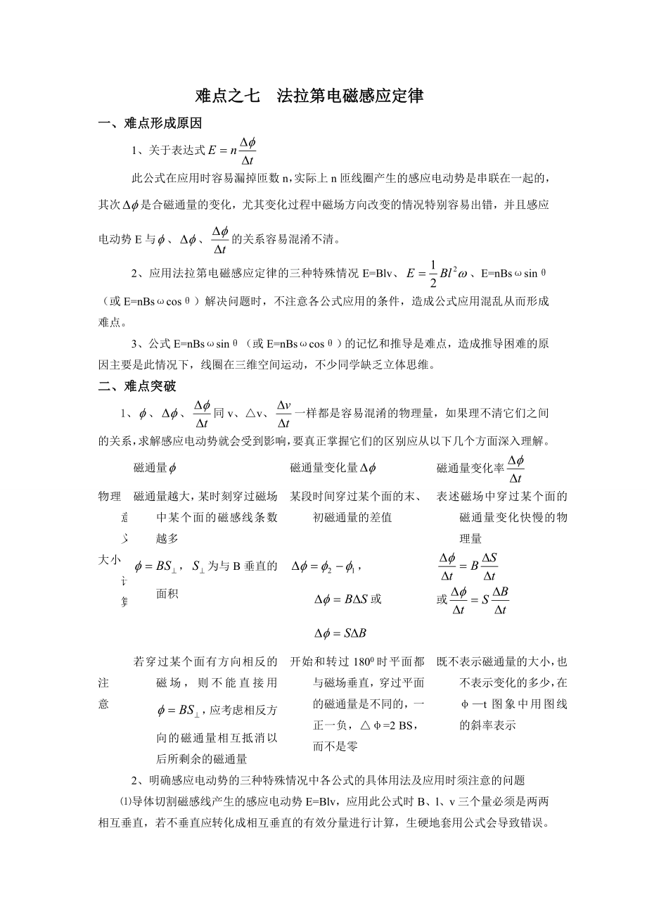 高中物理难点之七法拉第电磁感应定律.doc_第1页