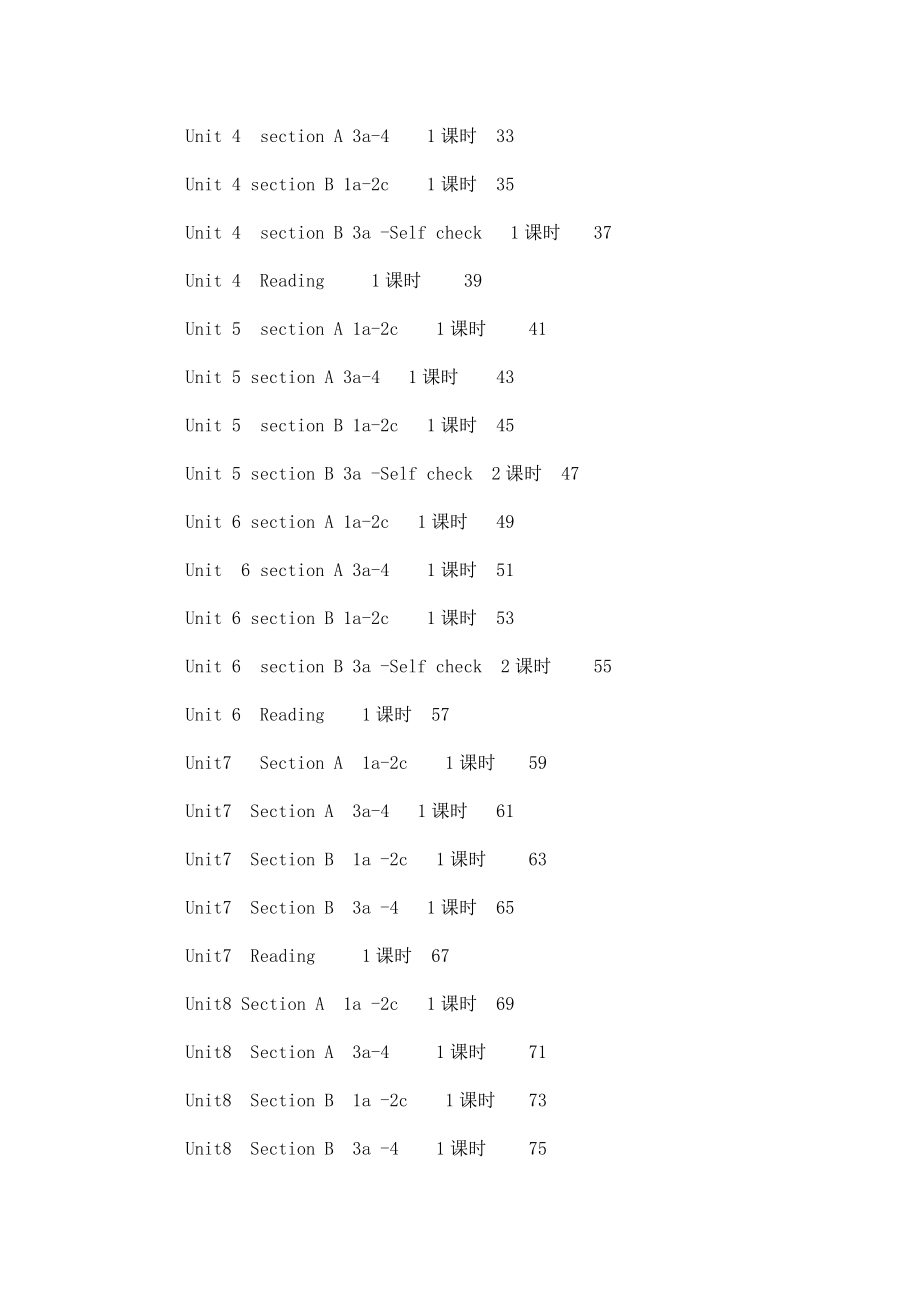 人教版新目标初二八级英语下册全套导学案（可编辑） .doc_第2页