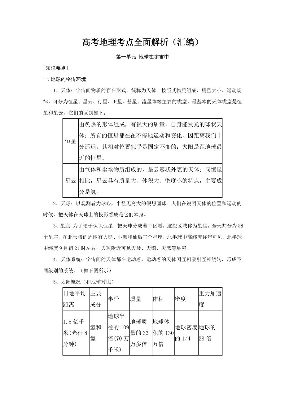 高考地理考点全面解析（汇编).doc_第1页