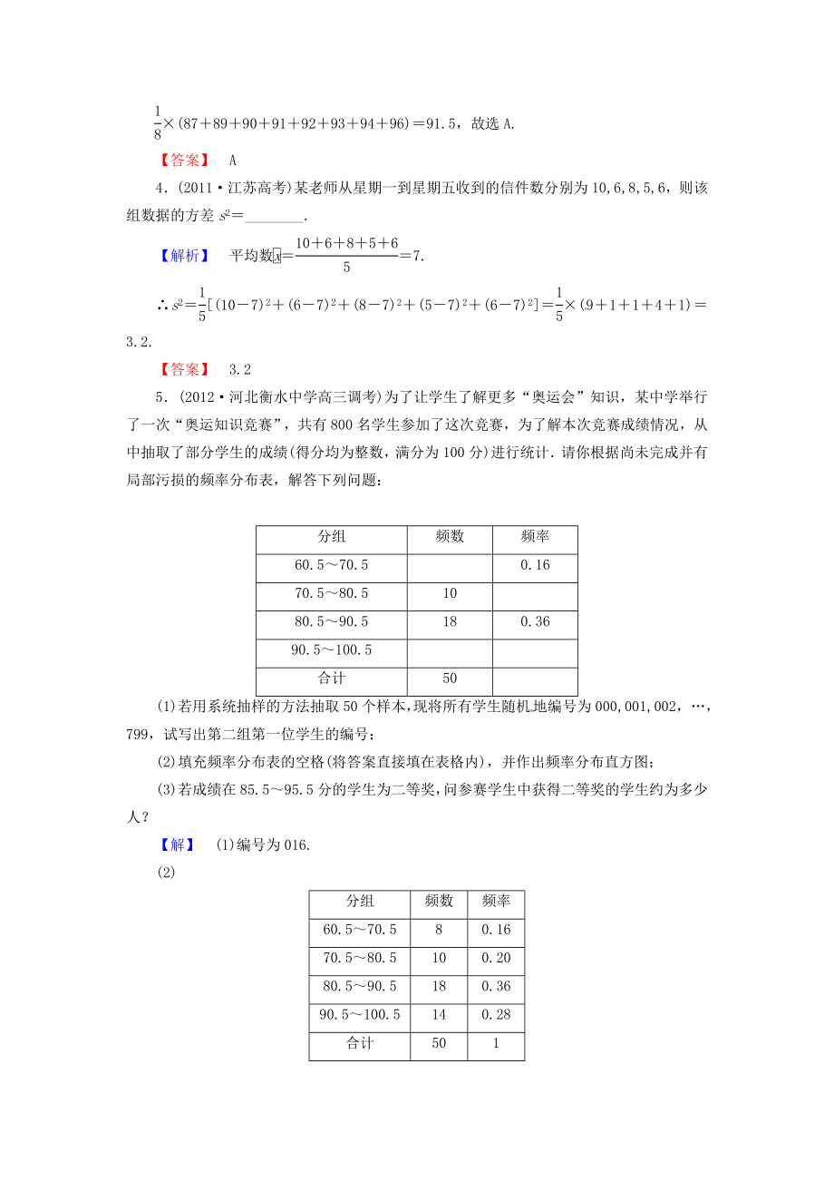 高考数学 92统计图表、数据数字特征、用样本估计总体配套作业 北师大版.doc_第2页