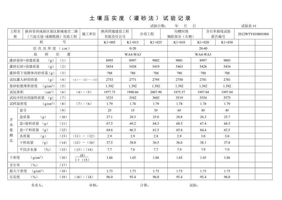 WA3WA4--沟槽回填压实度记录.doc_第1页