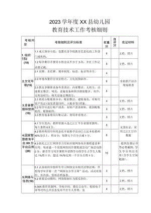 2023学年度XX县幼儿园教育技术工作考核细则.docx