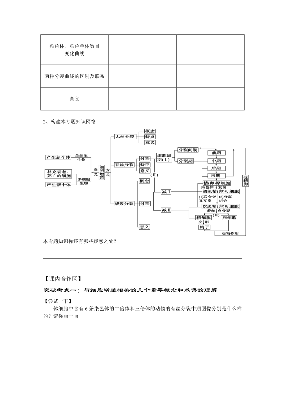 人教版高三生物二轮复习学案专题3《细胞增殖》 .doc_第2页