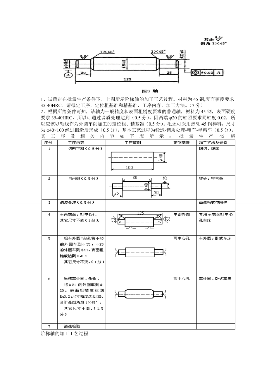 机械制造技术基础典型例题.doc_第1页