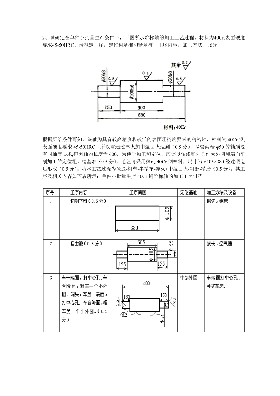 机械制造技术基础典型例题.doc_第2页