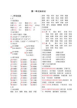 语文四年级下册各单元知识点总结(部编版).docx