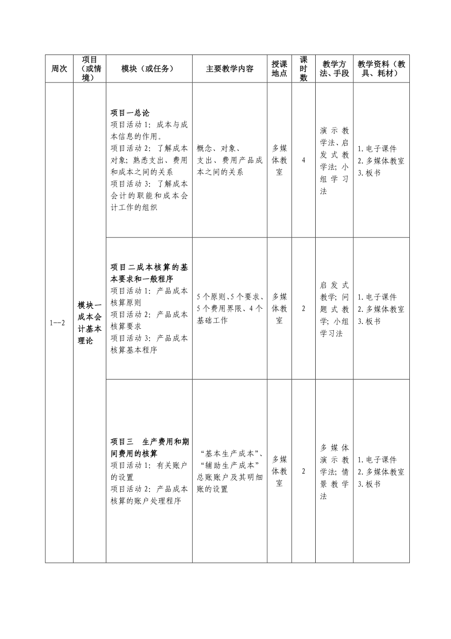 德州职业技术学院学期授课计划.doc_第3页