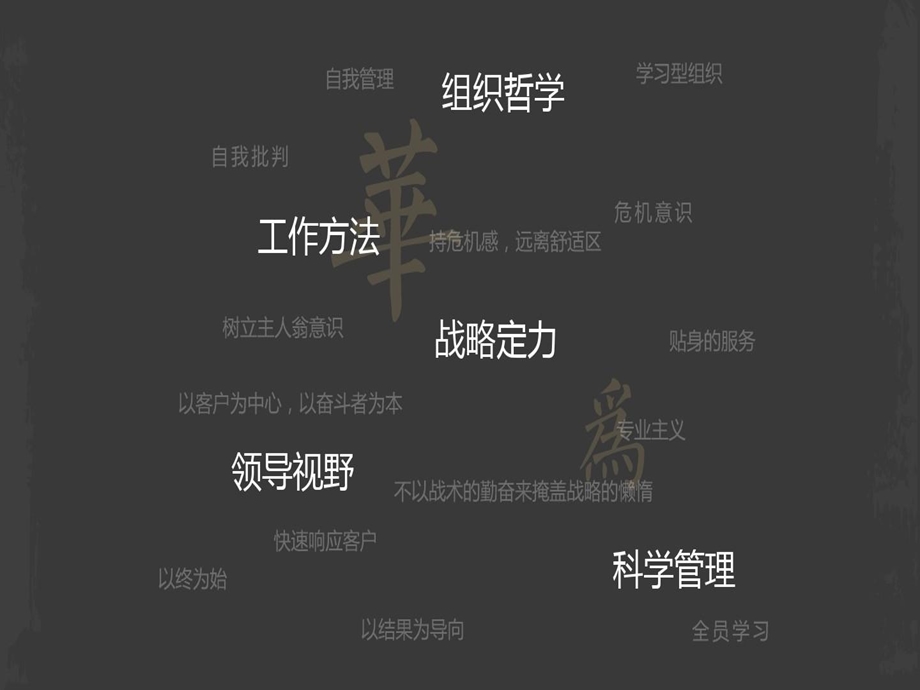 《华为你学不会》读书笔记.ppt_第3页