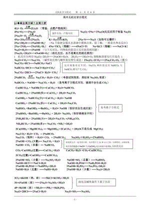 高中化学方程式大全打印版.doc