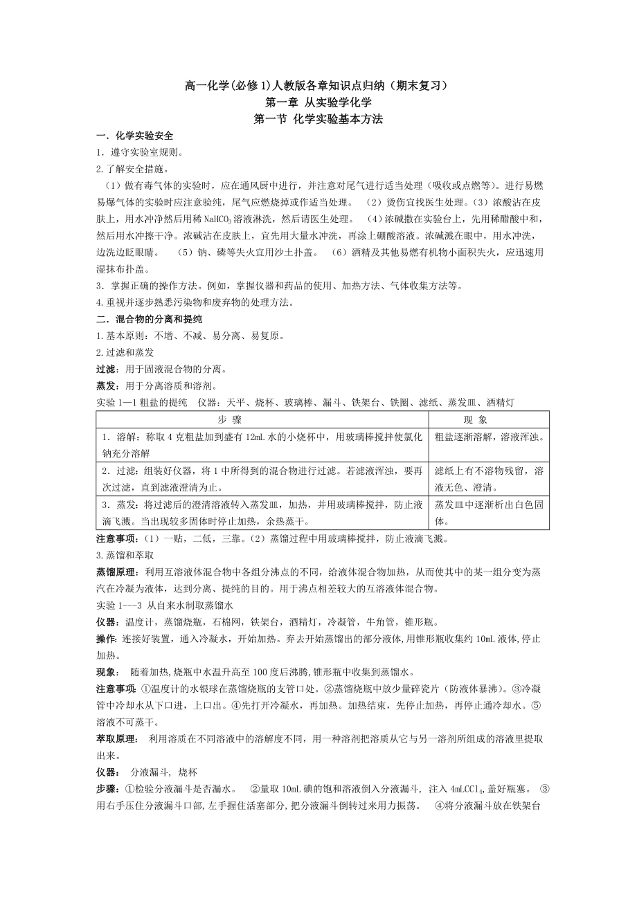 高一化学(必修1)人教版各章知识点归纳(期末复习).doc_第1页