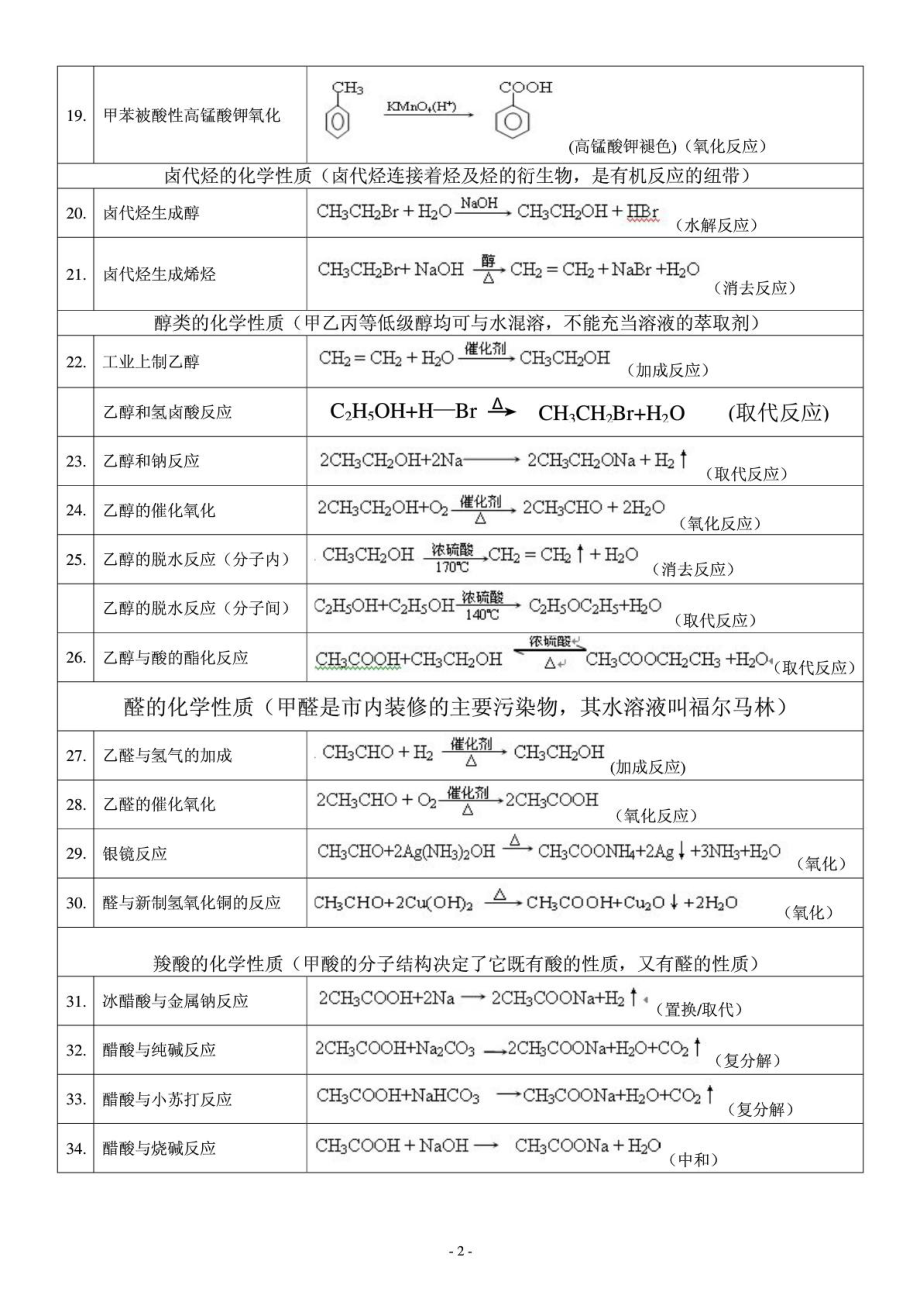 高中无机化学方程式汇总[宝典].doc_第3页