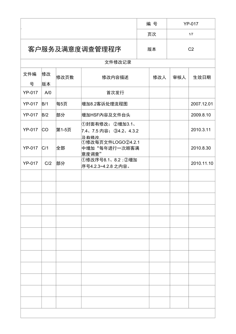 YP017客户服务及满意度调查管理程序.docx_第2页