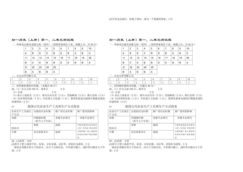 初一历史上册第一二单元测试题.doc_第3页