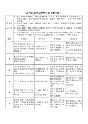 高中足球单元教学计划（水平四） .doc