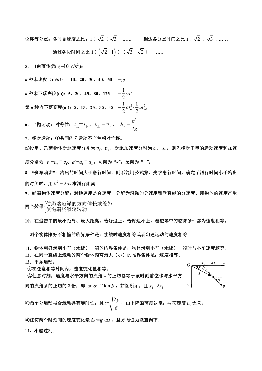 高中物理重要结论和模型整理.doc_第3页