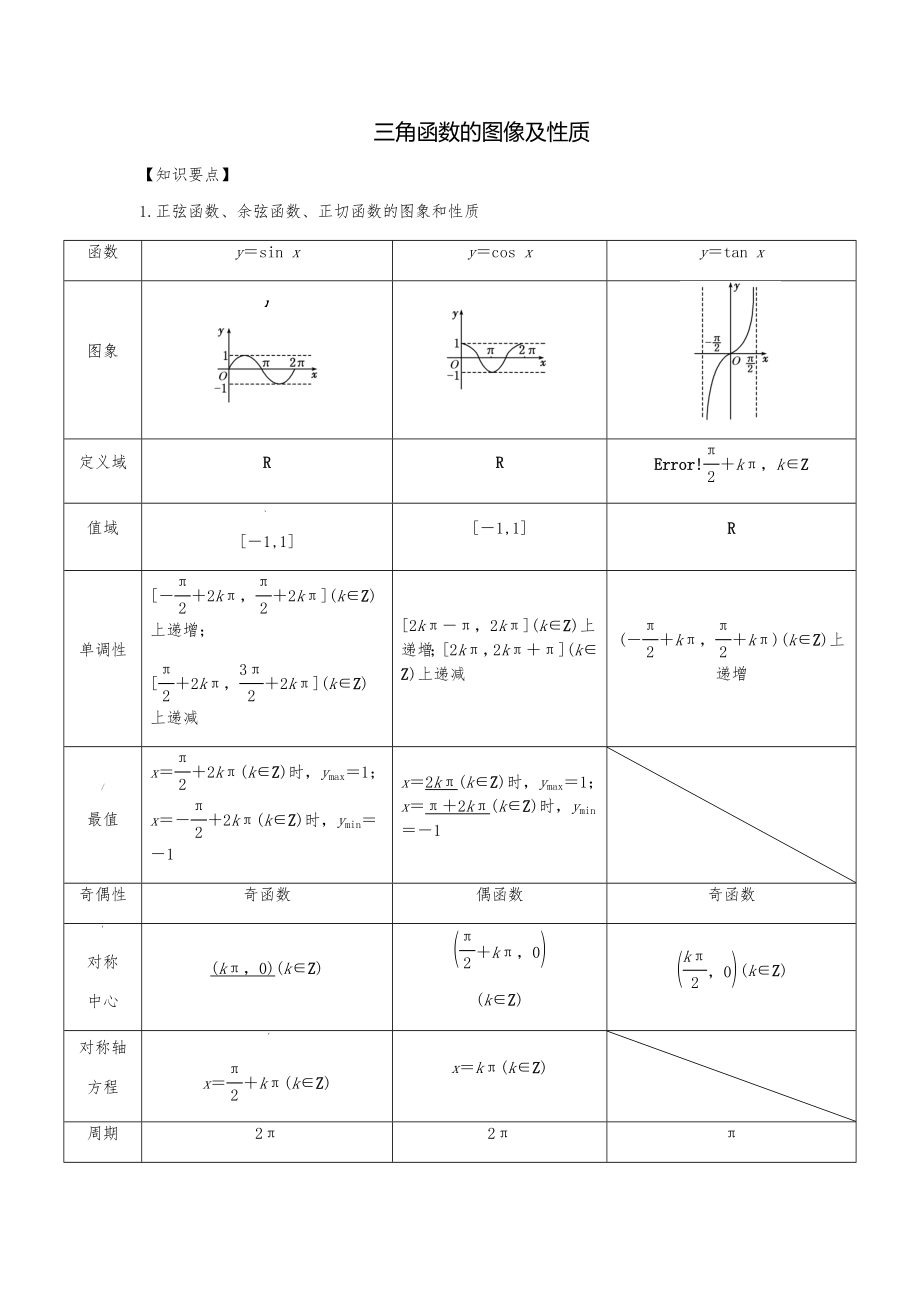 三角函数的图像及性质(学生版).docx_第1页