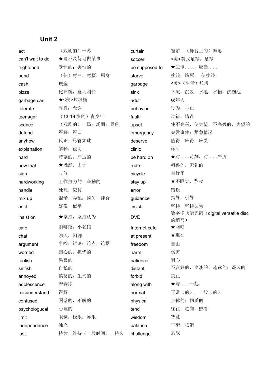 牛津高中英语模块一到模块八词汇表(版).doc_第2页