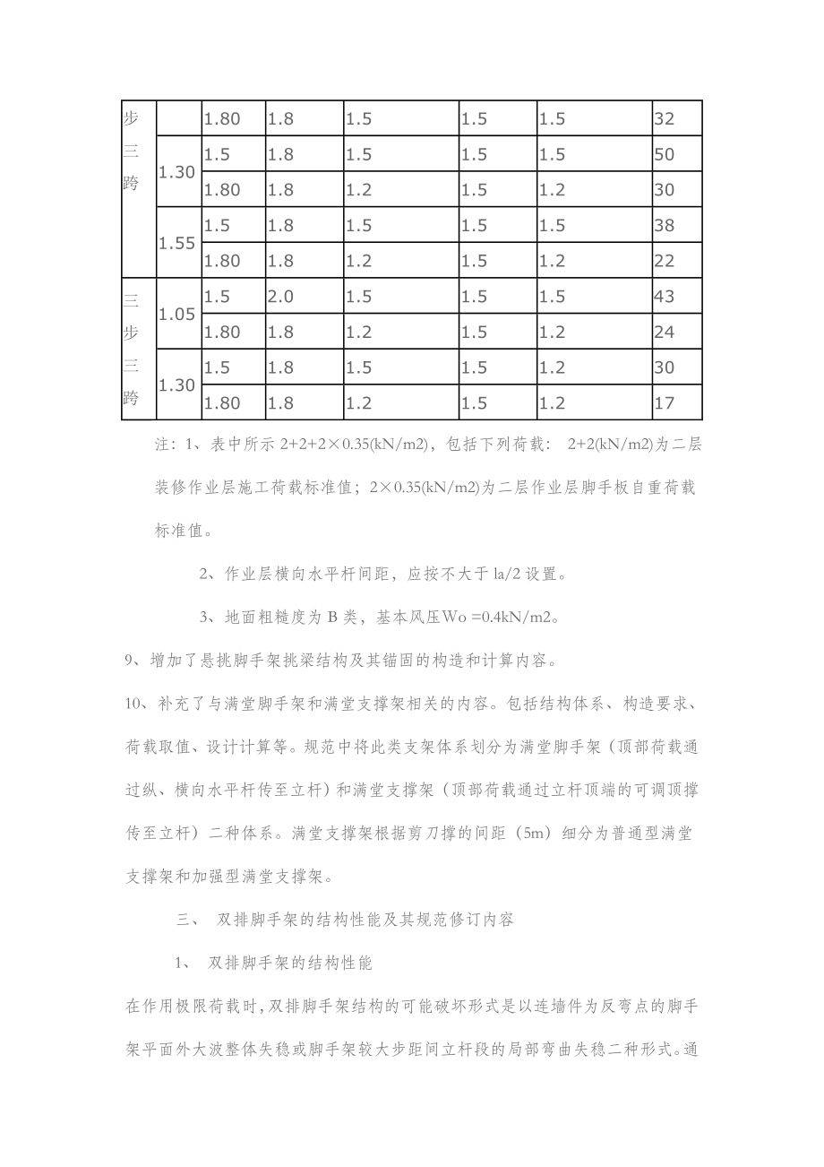 jgj130脚手架新规范修订内容.doc_第3页