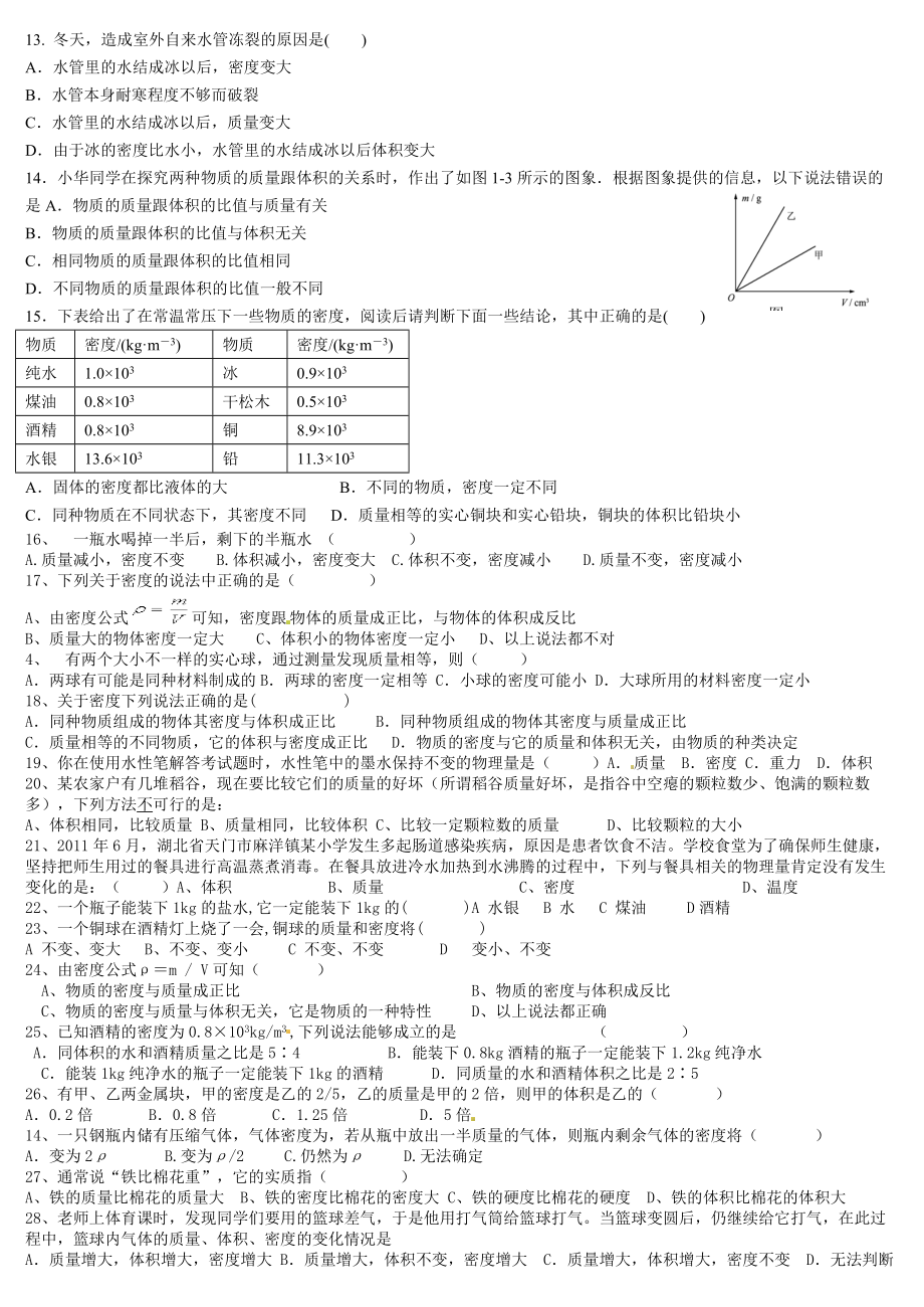 质量与密度单元测试题.doc_第2页