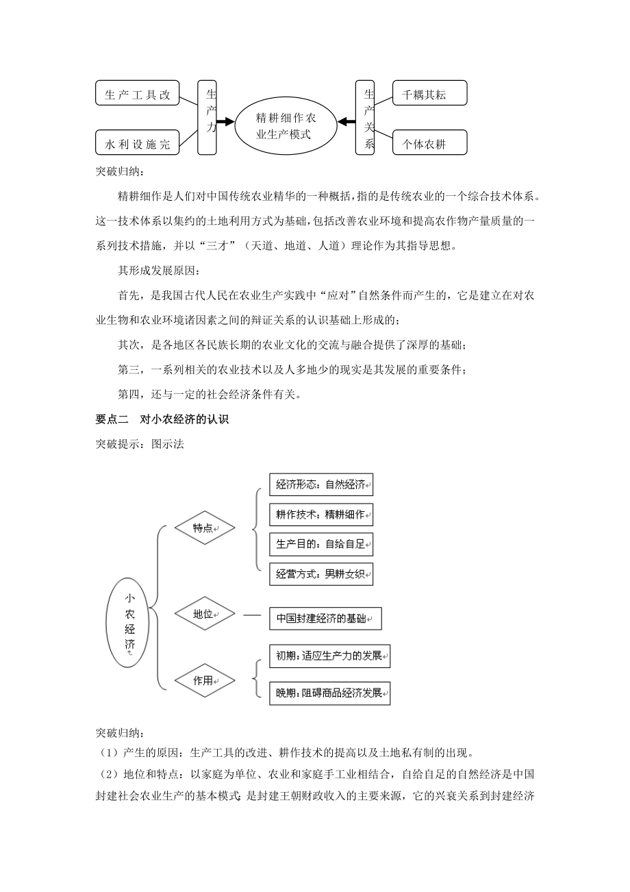 高考历史一轮复习 第1课 精耕细作的农业生产模式的形成导学案 岳麓版必修2.doc_第3页