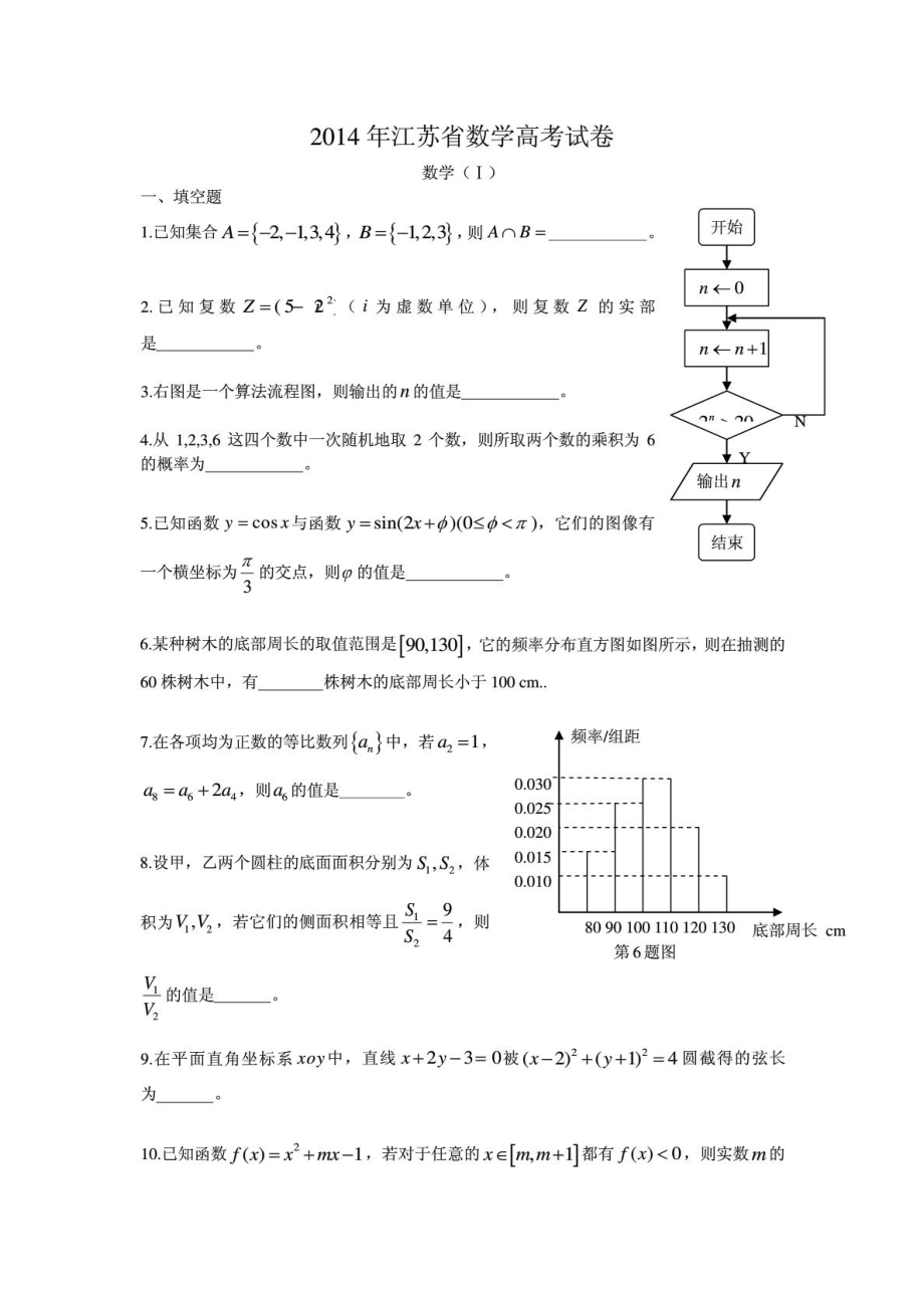江苏省数学高考试卷1893432964.doc_第1页