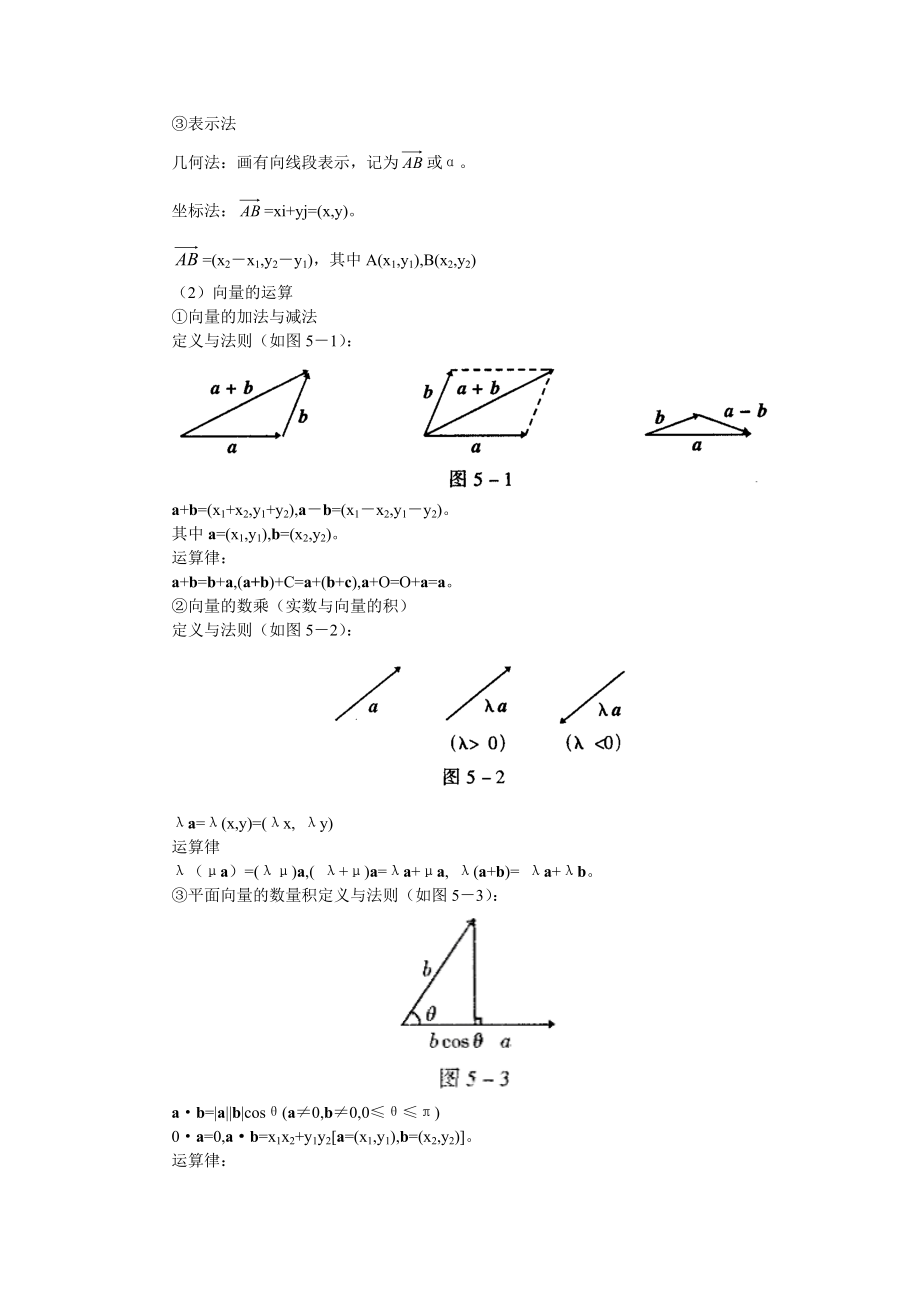 北大附中高考数学专题复习平面向量.doc_第2页