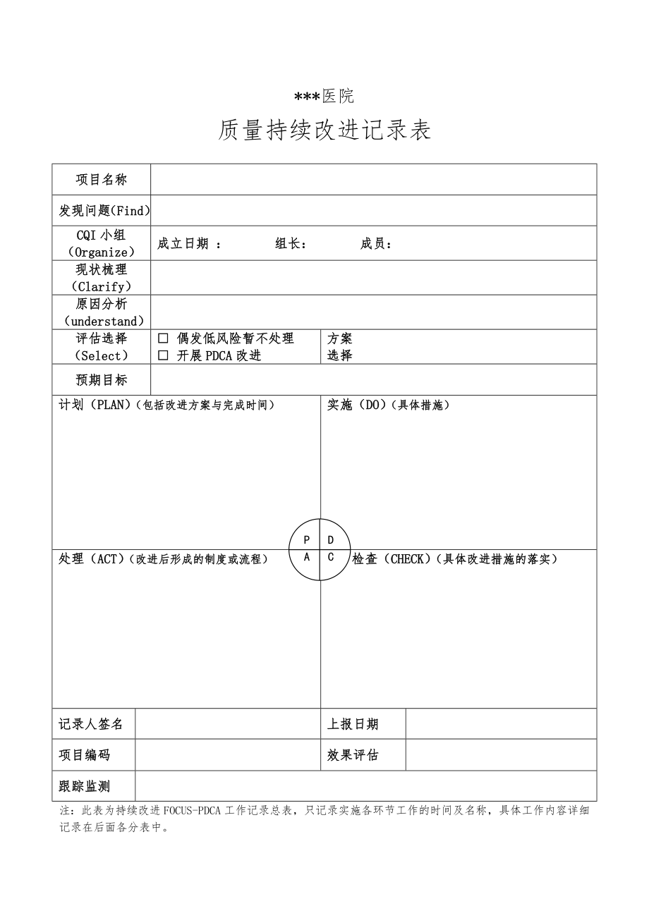 PDCA持续改进记录表.doc_第1页