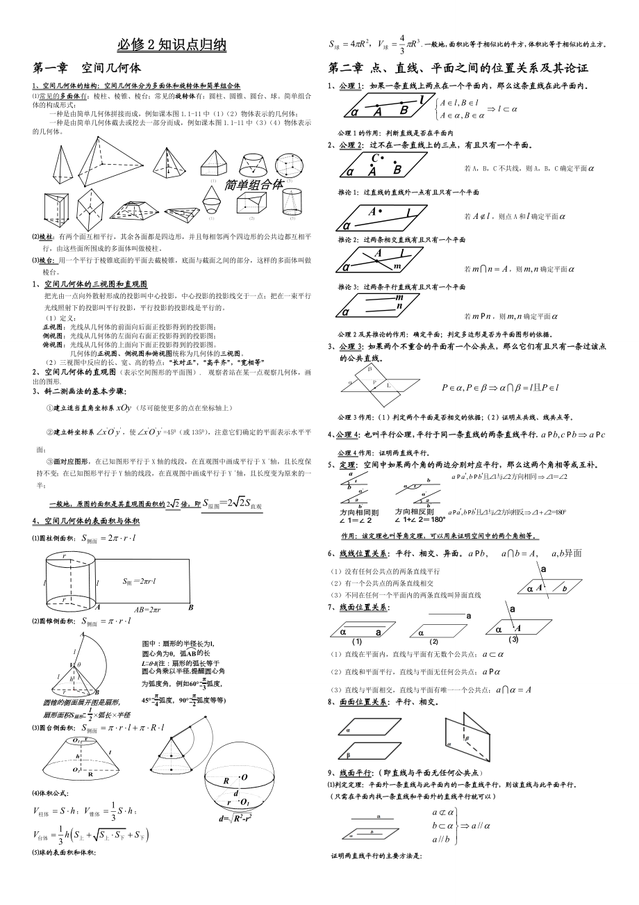 高中数学必修2知识点归纳.doc_第1页